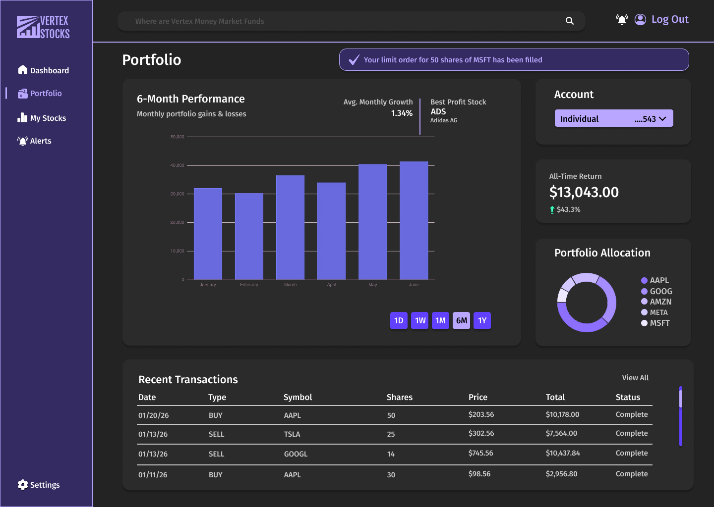 Vertex Stocks dark mode portfolio page