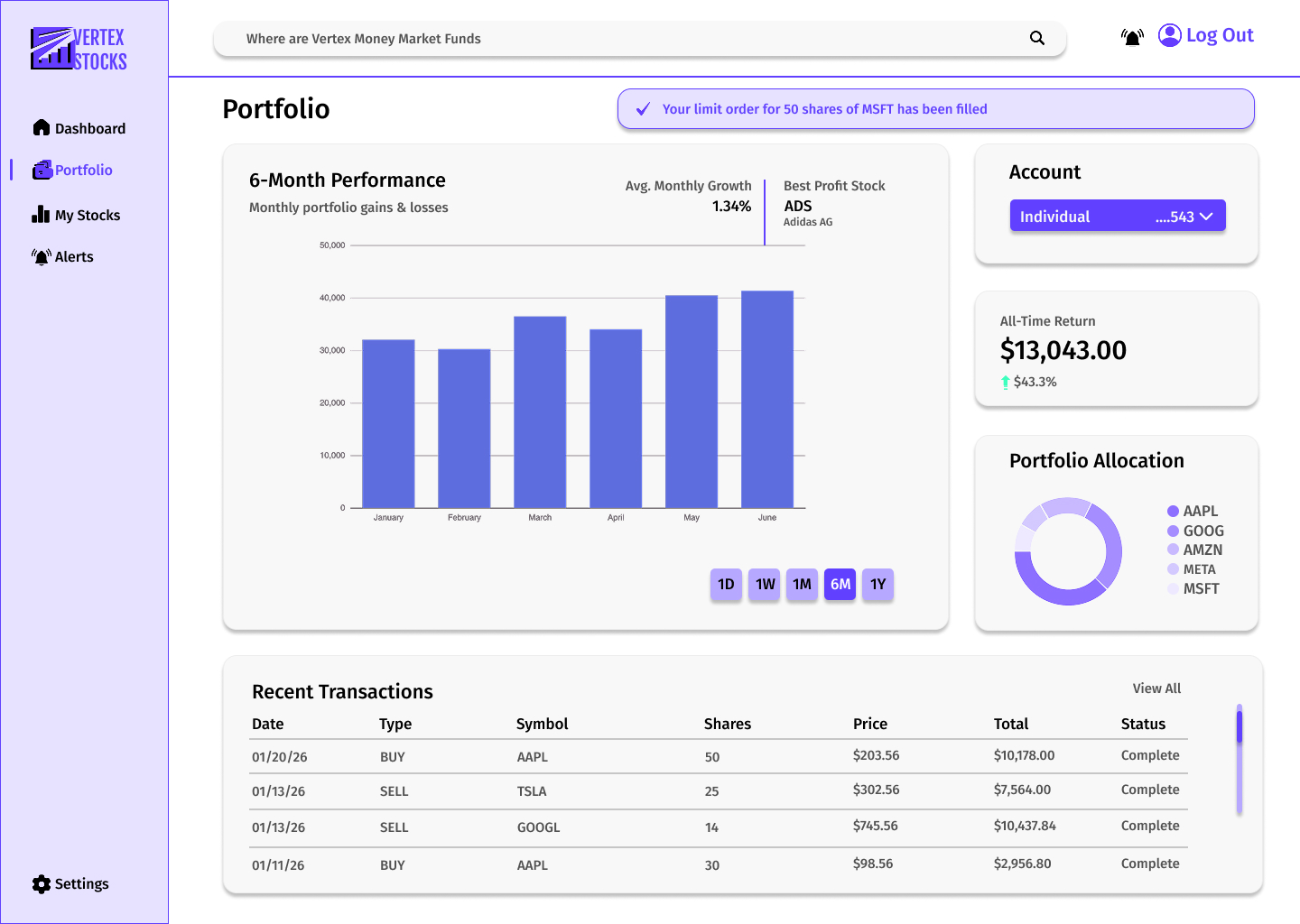 Vertex Stocks light mode portfolio page