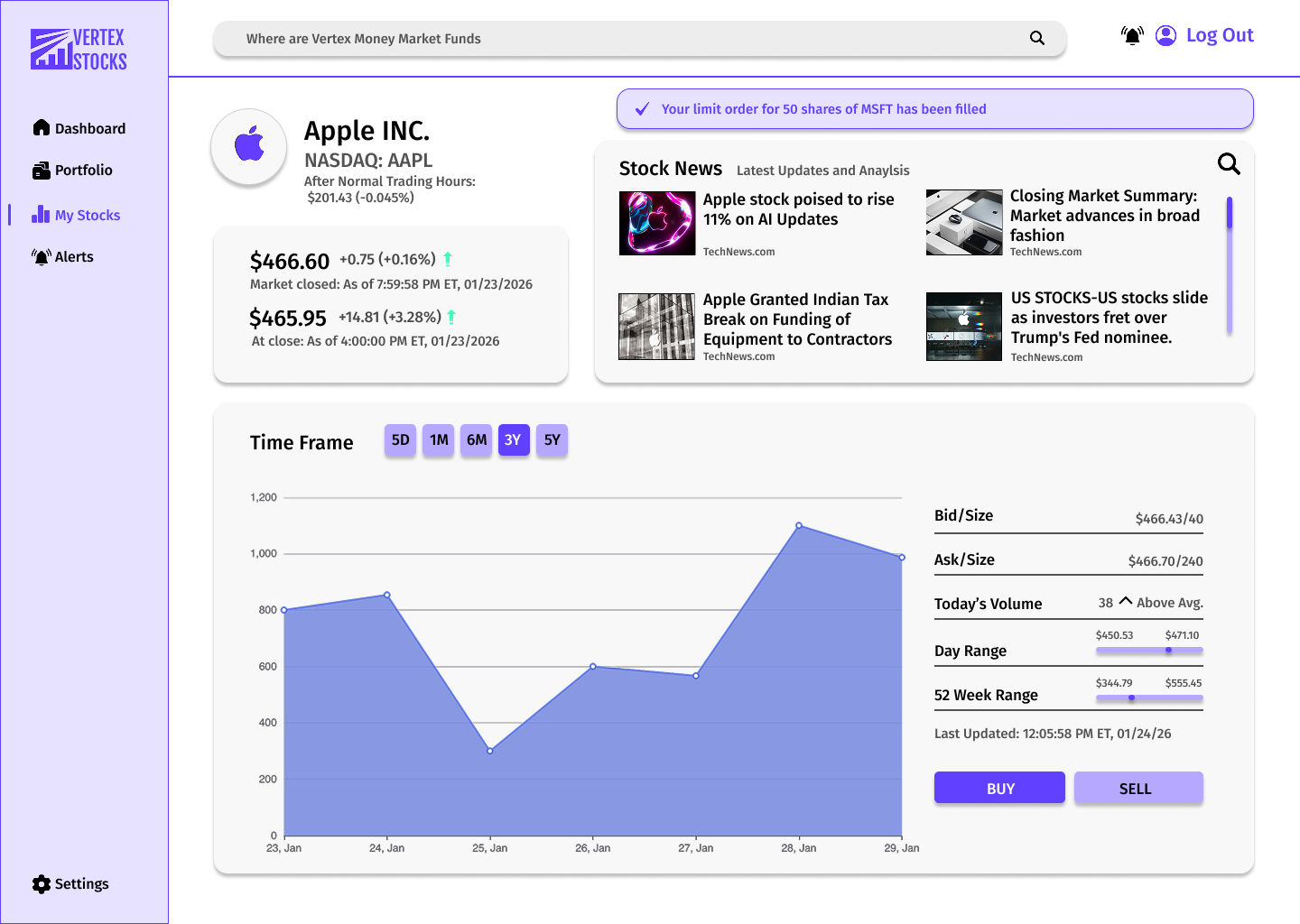 Vertex Stocks light mode stock detail page